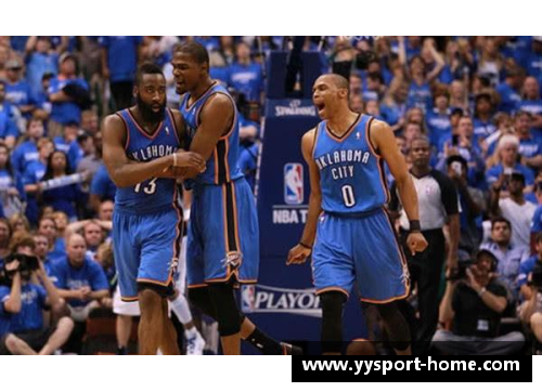 NBA球队大揭秘：阵容分析与未来展望